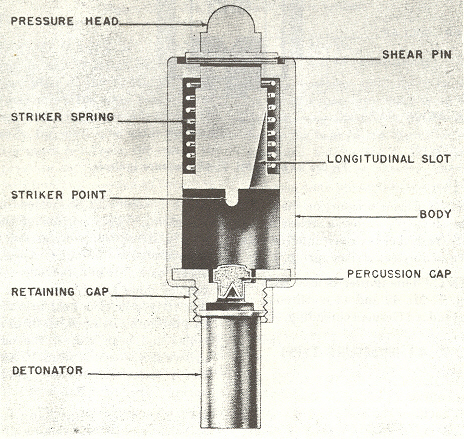 German T.Mi.Z.35 mine fuze