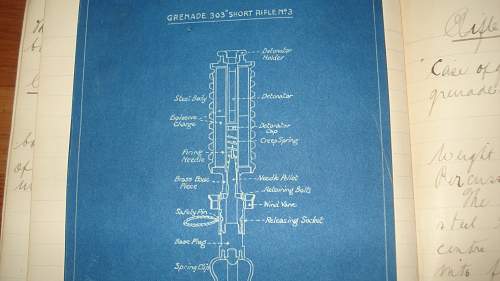 WW1 Canadian Armies O/C Grenade School hand written manual with blueprints!!!