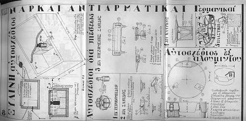 Mines and booby traps German-Italian-Hungarian