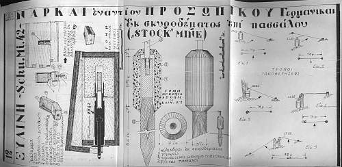 Mines and booby traps German-Italian-Hungarian