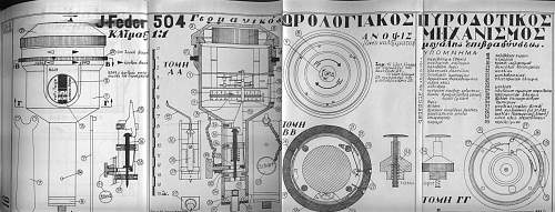 Mines and booby traps German-Italian-Hungarian