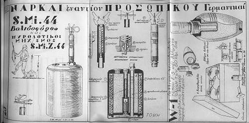 Mines and booby traps German-Italian-Hungarian