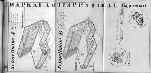 Mines and booby traps German-Italian-Hungarian