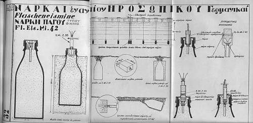 Mines and booby traps German-Italian-Hungarian