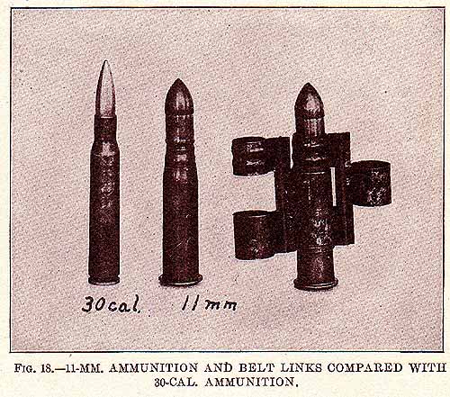 vickers 30cal links what are they for?