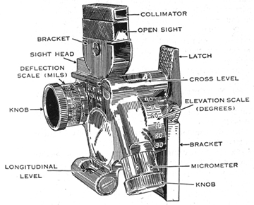 M4 sight