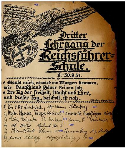 SA Reichsführerschule München - Leadership Course Signature Book 1931-1934