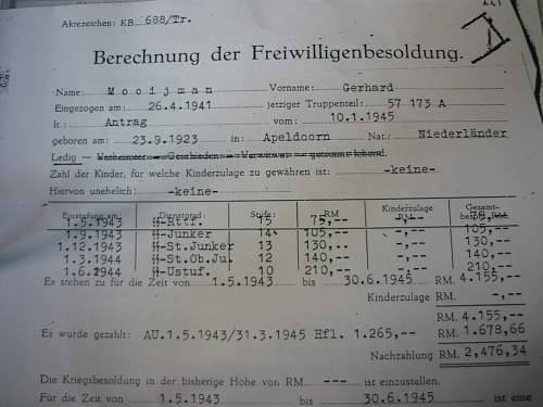 Signature of SS volunteer Gerardus Mooyman