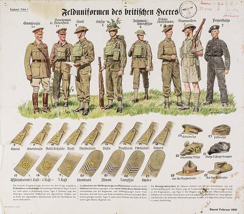 Instructional posters: Field uniforms of the British Army 1940 - 1944