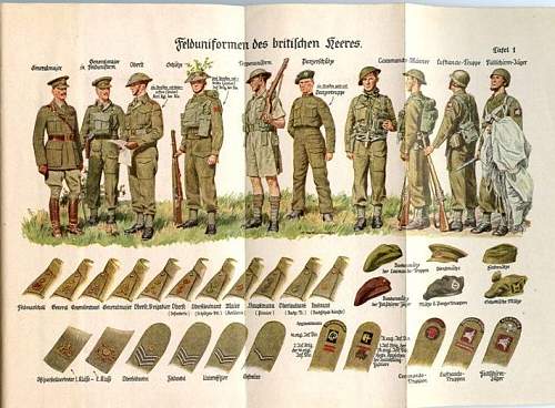 Instructional posters: Field uniforms of the British Army 1940 - 1944