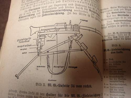 german basic training manual