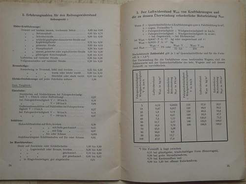 Formeln zur kraftfarzeug-mechanik, kraftfahrtechnische lehranstalt der SS - Wien