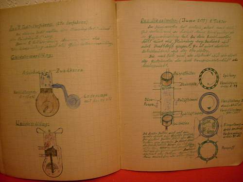 Handwritten theory book Luftwaffe