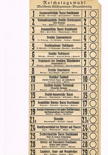 Reichstag Ballot paper