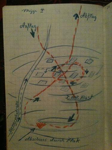 Translation of German diaries detailing the beginning of Operation Barbarossa