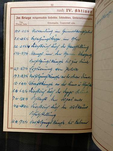 Document grouping to Franz Keusen. Gefallen, 15/12/1941