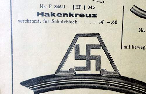 JUST SOME IMAGE'S FROM A 3rd.Reich catalog...