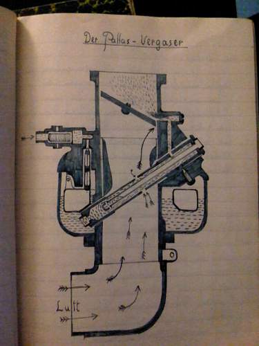 Kriegsmarine Text/Notebook