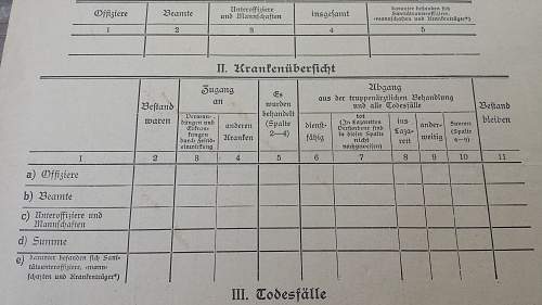 Unknown German Document Form