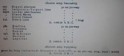 Cross of Valour (Krzy&#380; Walecznych) – Pre-WW2 Types