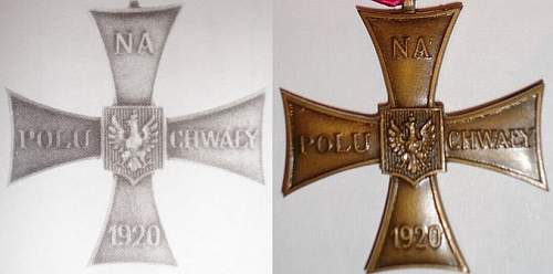 Cross of Valour (Krzy&#380; Walecznych) – Pre-WW2 Types