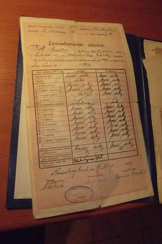 Pre-War Polish Army Officer's three bar Krzy&#380; Walecznych 1920, identity booklet, medal award certificates and school certificate (research needed), 100% original pre war  ?