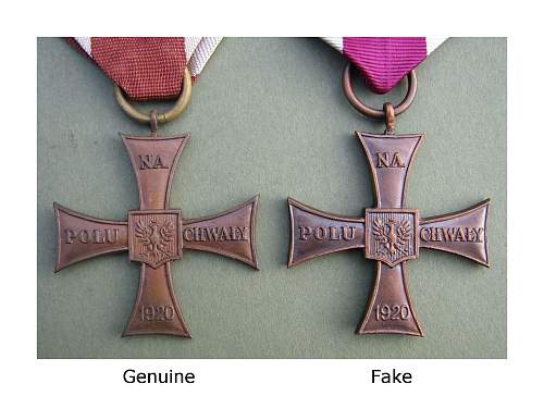 Cross of Valour (Krzy&#380; Walecznych) – Pre-WW2 Types