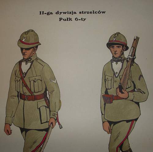 Polish Legions in WWI