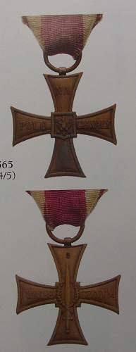 Cross of Valour (Krzy&#380; Walecznych) – Pre-WW2 Types