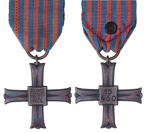 Polish Medals and Badges