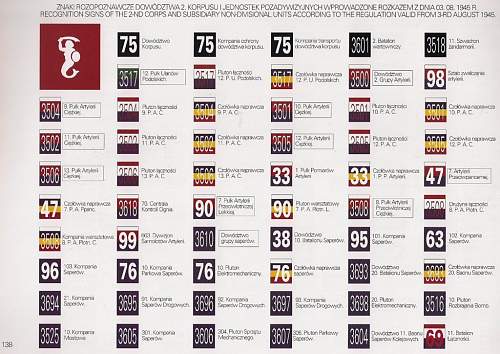 16 and 17 Saper Companies, which unit?