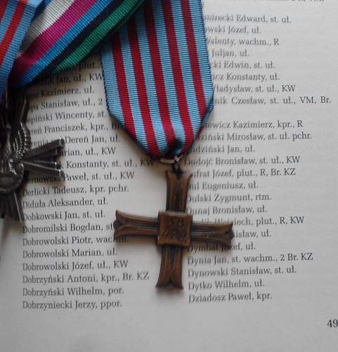 Monte Cassino cross