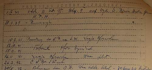 Soldiers service record
