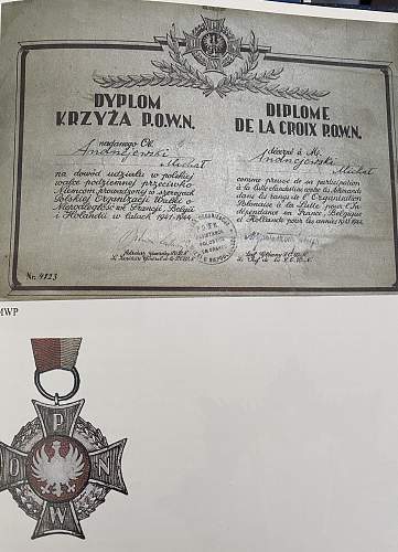 Question in recognize medals