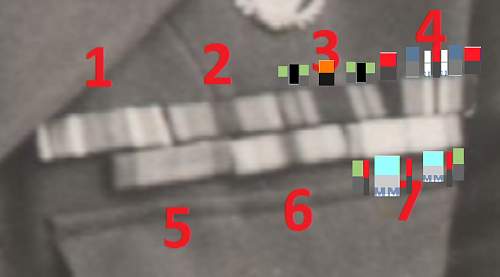 Help identifying medal ribbons