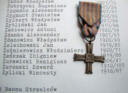 Monte Cassino cross