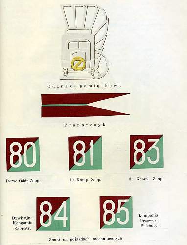 11th supply company, 1st armoured div.