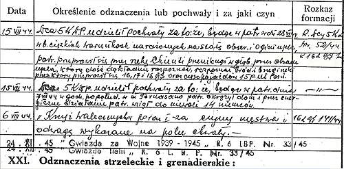 Seeking Info About my Father, a Polish WW2 Veteran