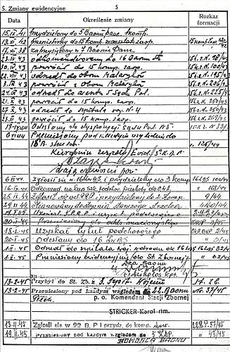 Seeking Info About my Father, a Polish WW2 Veteran