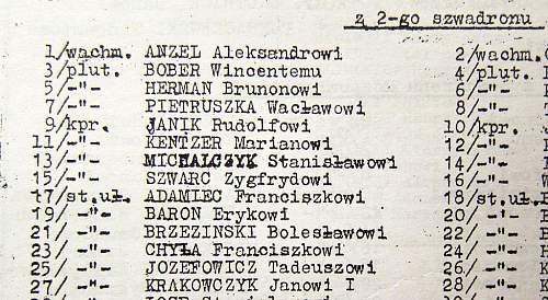 My father’s WW2 Service in the Polish and German Armies