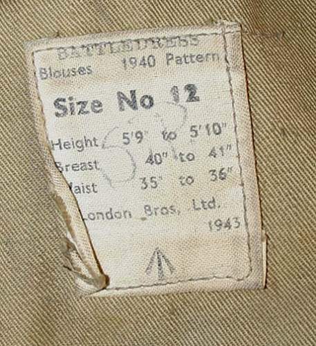 Polish 2nd Corps Battledress Blouse