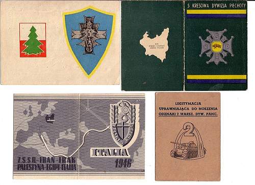 Polish Regimental Badges WW2