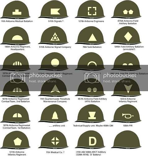 11th airborne M1-C Helmet