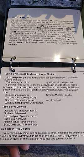 British/NATO Water testing Kit Poisons No.2 Mk 1