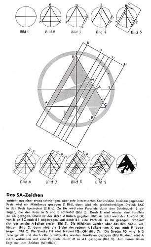 Creation and Design of the SA Runes Symbol