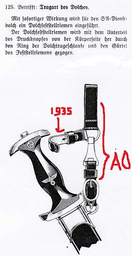 Origins of the SA 3 pc Marching Hanger