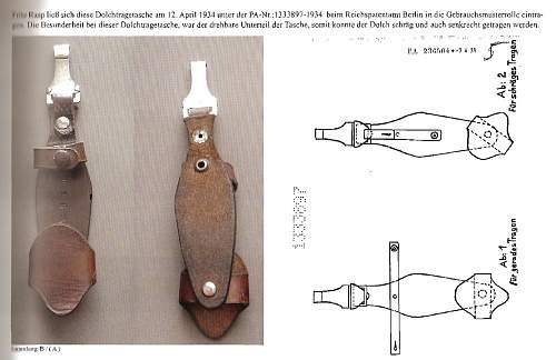 Origins of the SA 3 pc Marching Hanger