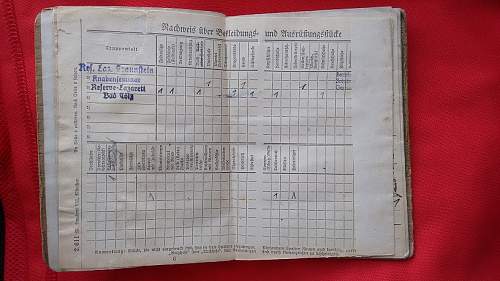 soldbuch ID