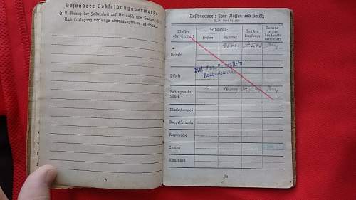 soldbuch ID