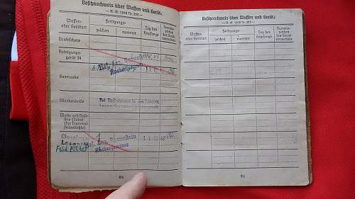 soldbuch ID